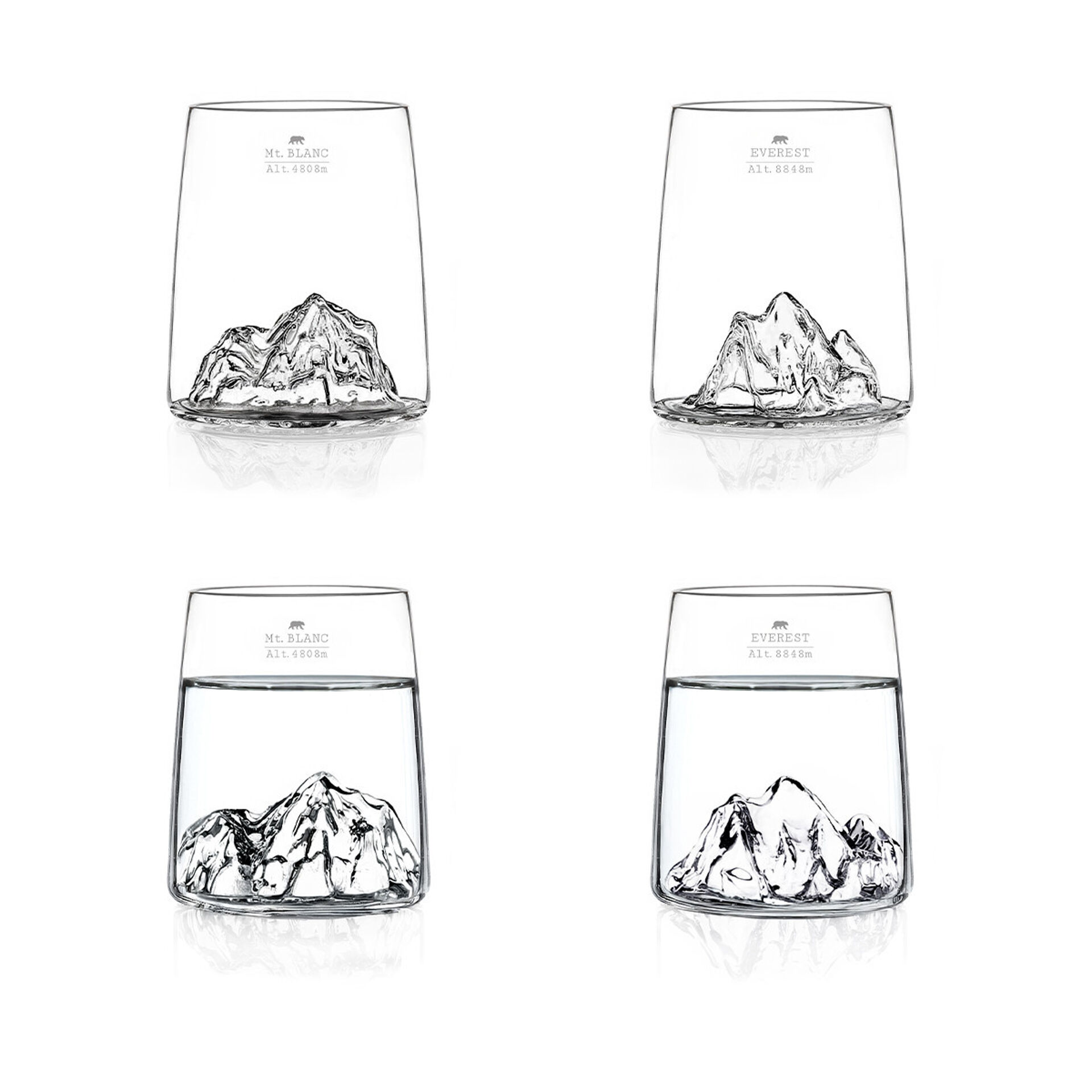 Alaskan Maker sada 2 TOPOGRAPHIC štamperlíkov