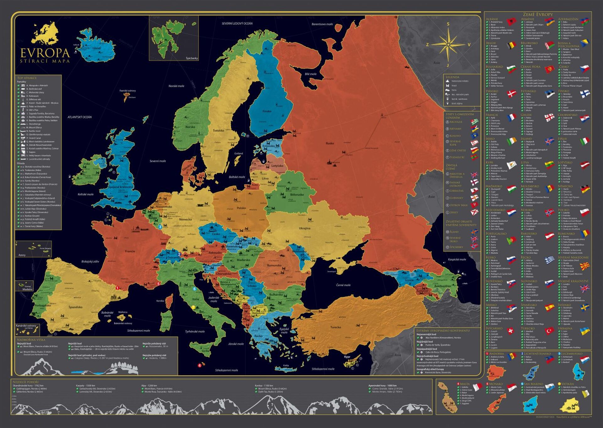 Skrabekort over Europa