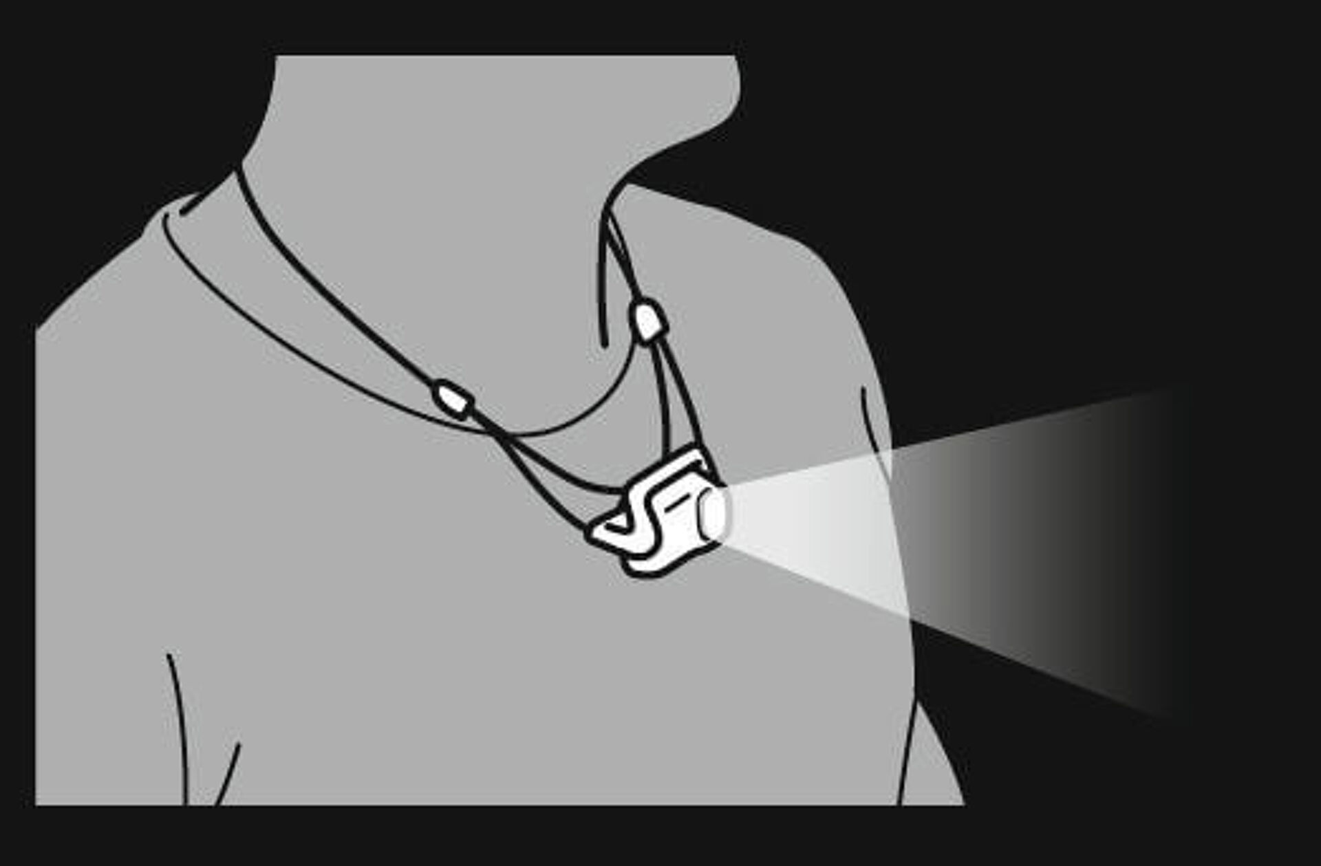 Προβολέας κεφαλής Petzl BINDI