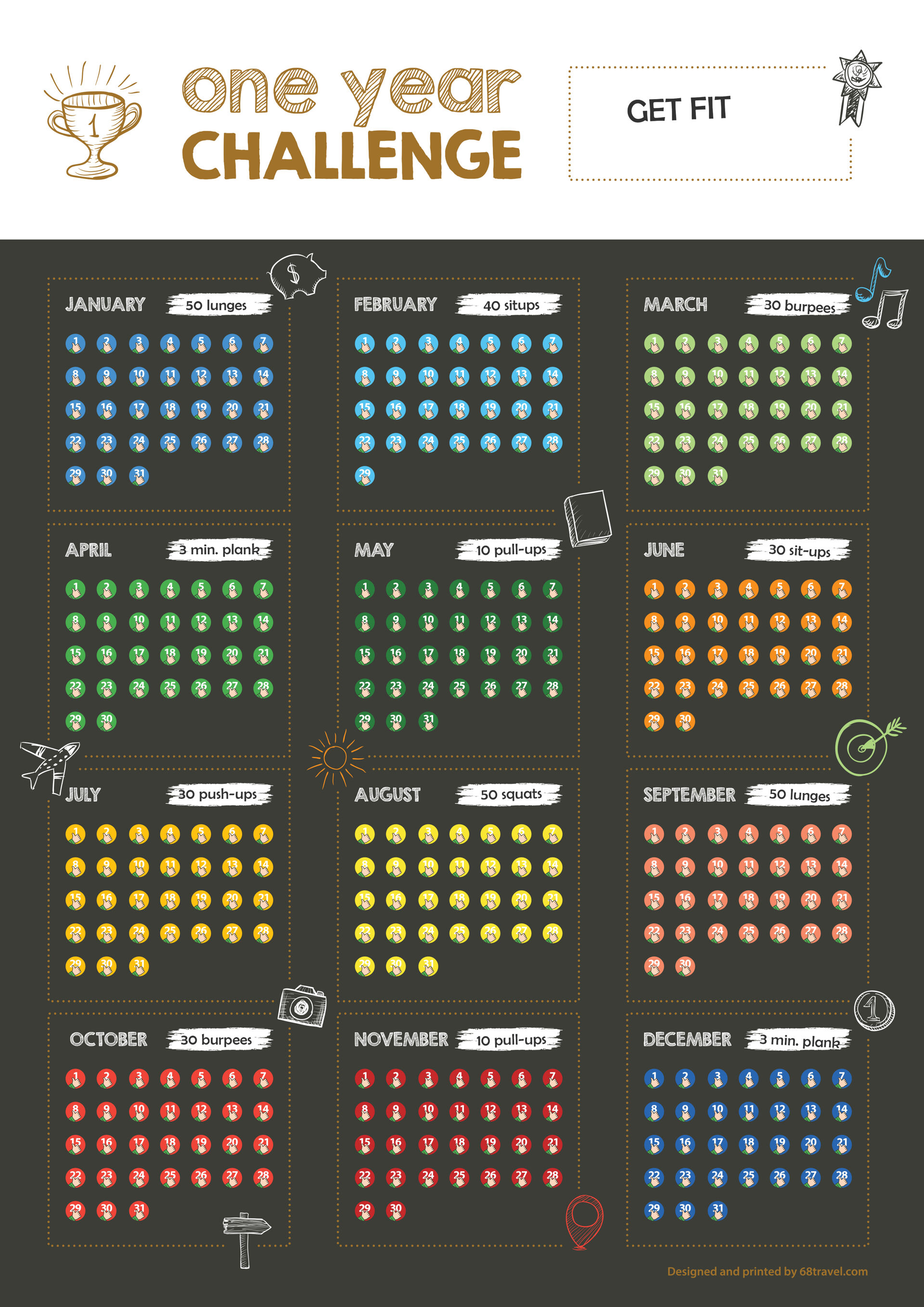 1 年チャレンジ - スクラッチポスター