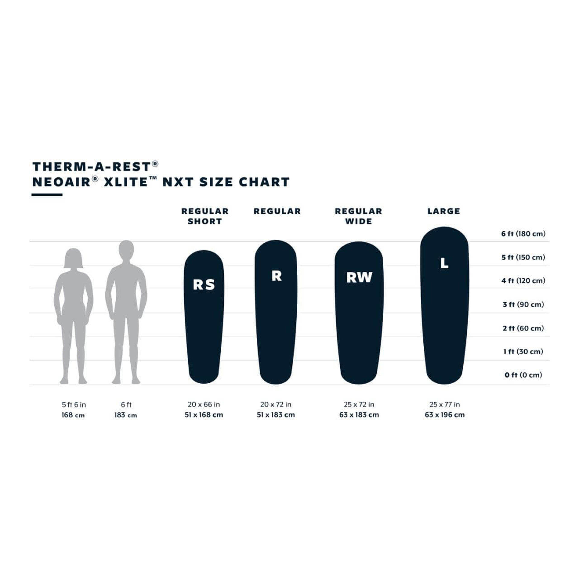 Therm-a-Rest NeoAir XLlite NXT Solar Flare φουσκωτό στρώμα
