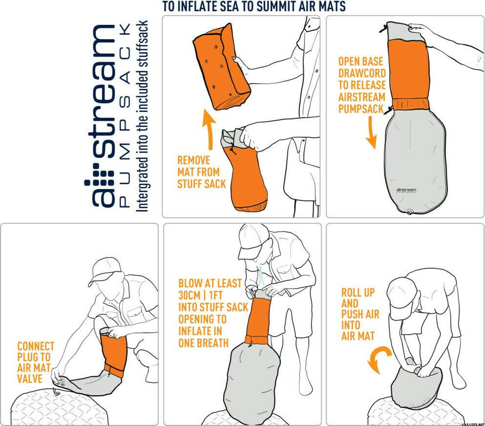 Sea To Summit Ultrakevyt eristetty ilmamatto