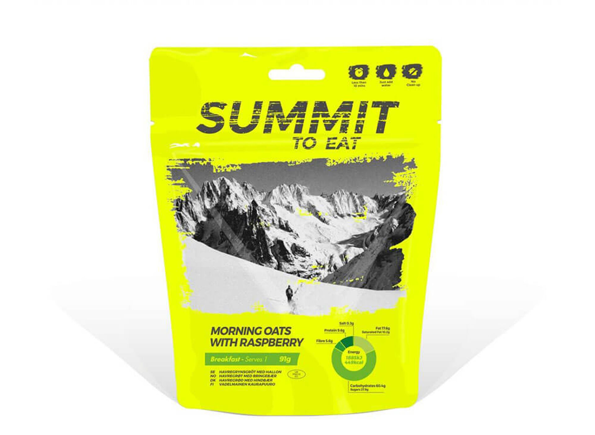 Summit To Eat Morgenhafer mit Himbeere